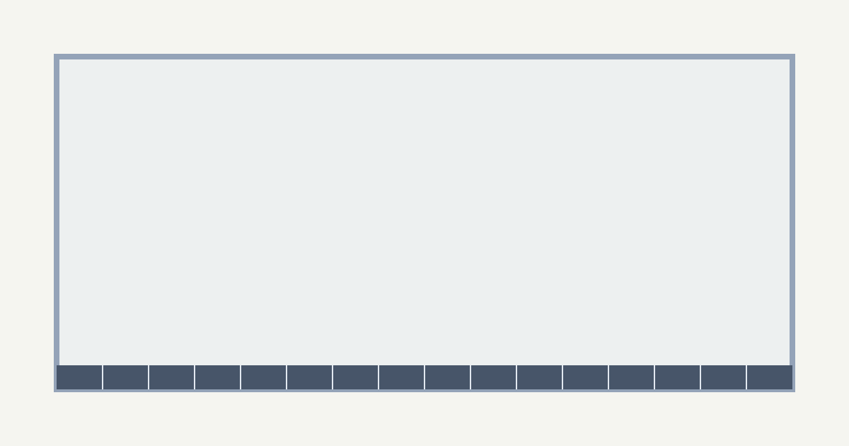 Room perimeter with a highlighted baseboard run - baseboard calculator