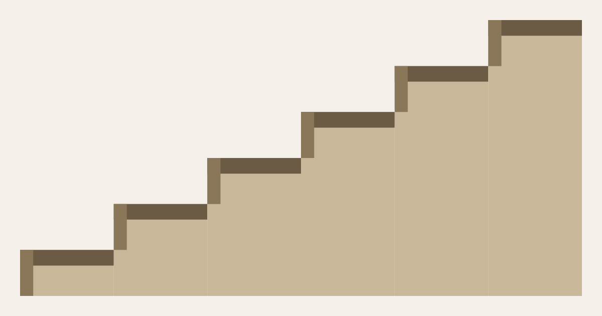 Side view of a staircase with rise and run marked - stair calculator